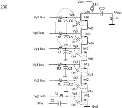 Device Stack with Novel Gate Capacitor Topology