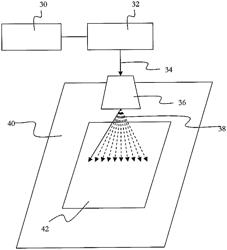 High speed and high power laser scribing methods and systems