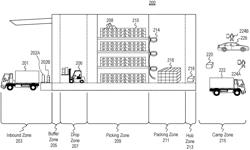 Computerized systems and methods for assisted picking processes