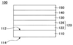 Heat insulating glass unit for vehicle