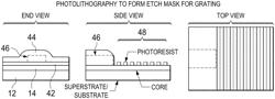 Method of making an enhanced coupling strength grating having a cover layer