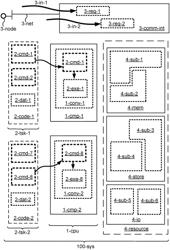 Systems and methods for efficiently expediting execution of tasks in isolated environments