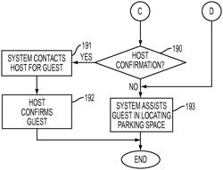 Computer-implemented system and method for providing guest parking reservations