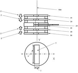 Monochromator and charged particle beam apparatus comprising the same