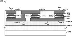 Series MIM structures