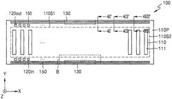 Semiconductor chips and semiconductor packages including the same