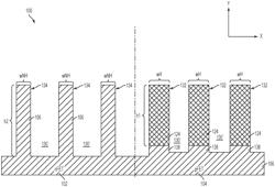 FinFET including tunable fin height and tunable fin width ratio