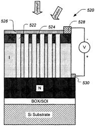 Microstructure enhanced absorption photosensitive devices