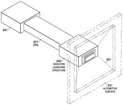 Dielectric waveguide radar signal distribution