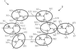 System and method for managing short-circuits in a meshed electrical energy distribution network of an aircraft