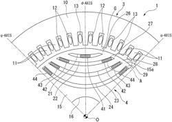 Synchronous reluctance type rotary electric machine