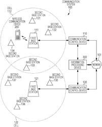 Information processing device for displaying information of base stations around predictive migration path of user