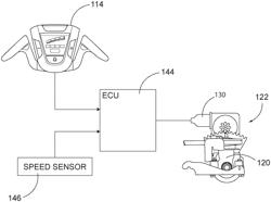 Closed-loop electronic slipping belt transmission speed control system for a walk-behind lawn mower