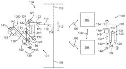 Surgical system instrument mounting