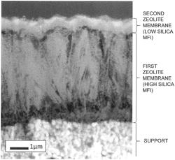 Method for manufacturing zeolite membrane structure