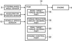 Vehicle behavior control device