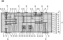 Multilayer ceramic substrate and method for manufacturing multilayer ceramic substrate