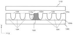 Waveguide device, slot array antenna, and radar, radar system, and wireless communication system including the slot array antenna