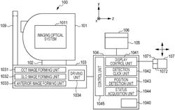 Interactive control apparatus