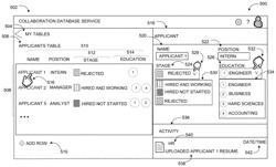 Single or multi-choice data presentation through collaboration database service