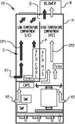 Arc flash resistant enclosure with segregated cooling