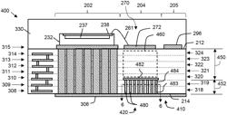 Amplifiers and amplifier modules with ground plane height variation structures