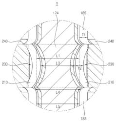 Semiconductor devices