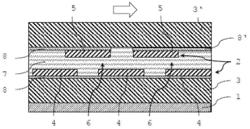 Phase shift device