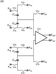 Analog-to-digital converter with low inter-symbol interference and reduced common-mode voltage mismatch