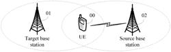 Time synchronization method, device, and system