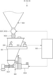 Powdery-material feeding device