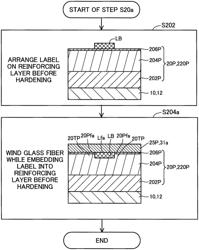 Tank manufacturing method and tank