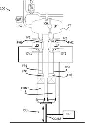 Apparatus and method for filling a product into a container