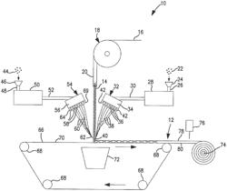 Hybrid non-woven web and an apparatus and method for forming said web