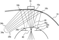 Image projection device