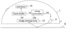 Self-powered sensor device