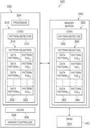 System, method and computer program product for data transfer management