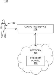 Systems and methods for managing an access to a network