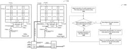 Concurrent read and reconfigured write operations in a memory device