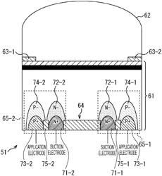 Imaging element and imaging apparatus