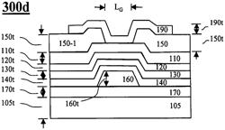 High electron mobility thin film transistors