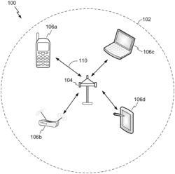 Methods and systems for coordinating distributed MIMO communications