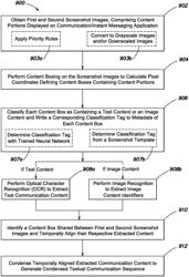 System and method for real-time decoding and monitoring for encrypted instant messaging and other information exchange applications