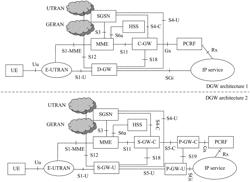 Service continuity ensuring method, control plane gateway, and mobility management network element