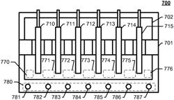 Dental instrument bridge with novel display