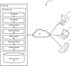 System and method for allowing affiliations to utilize in-game items to assist other players