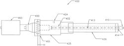 Ultrasonic degassing of molten metals