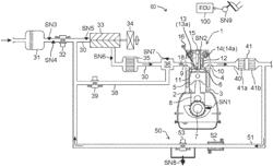 Control system for compression-ignition engine