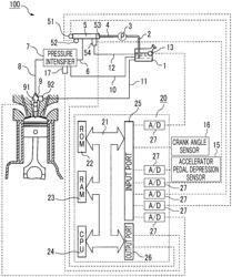 Controller for internal combustion engine, internal combustion engine, and control method of internal combustion engine