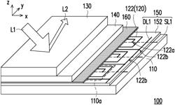 Magnetochromatic display